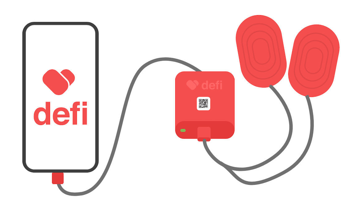 Jacobs Technion-Cornell Students Invent Portable Defibrillator on Virtual “iTrek” to Haifa